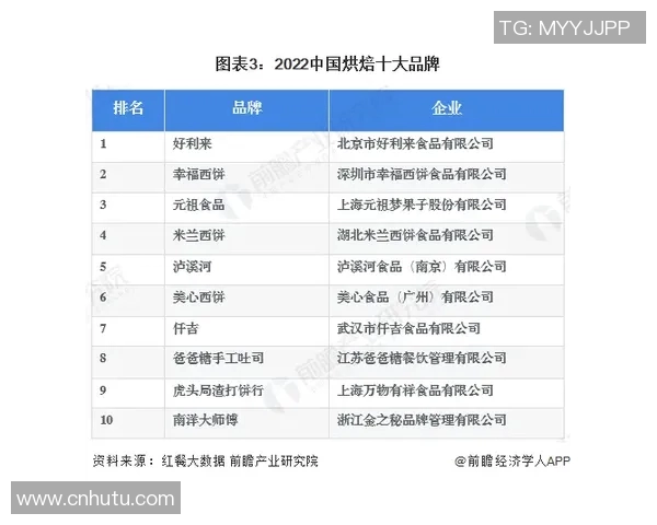 广州排球队杯赛个人能力分析与表现评估