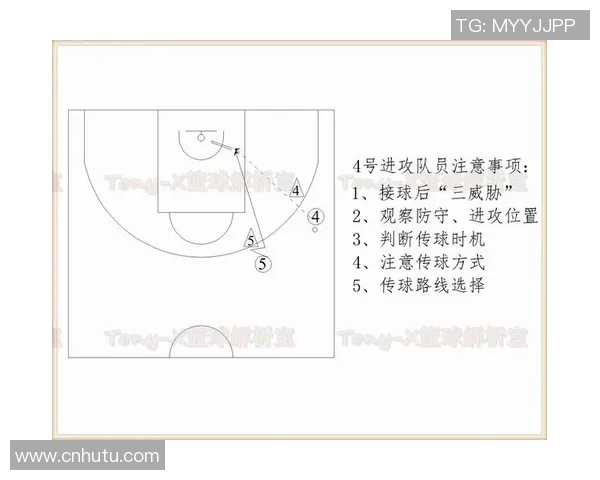 广州篮球队速度对比独家解析探讨球队战术与运动员表现的关系